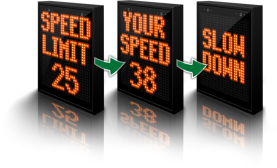 Driver feedback modes "SPEED LIMIT" "YOUR SPEED" "SLOW DOWN"